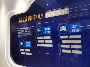 快報(bào) 多批縣級融媒體中心獲頒互聯(lián)網(wǎng)新聞信息服務(wù)許可，深化媒體融合發(fā)展