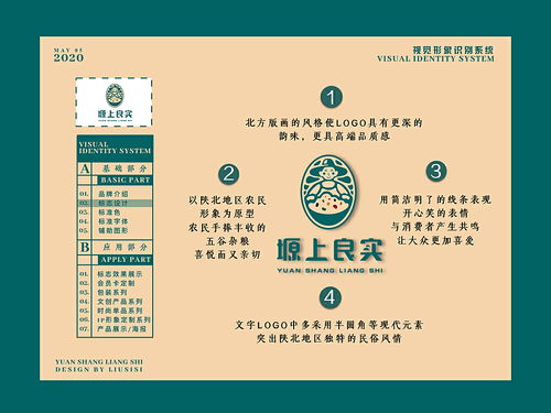 2020青春答卷 農(nóng)副產(chǎn)品品牌形象的設(shè)計升級與品牌管理新路徑